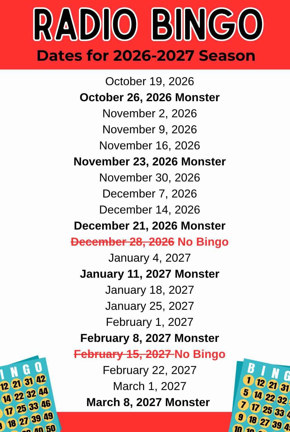 dates